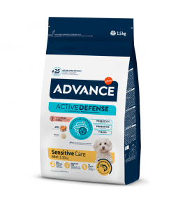 Advance Sensitive Mini -...